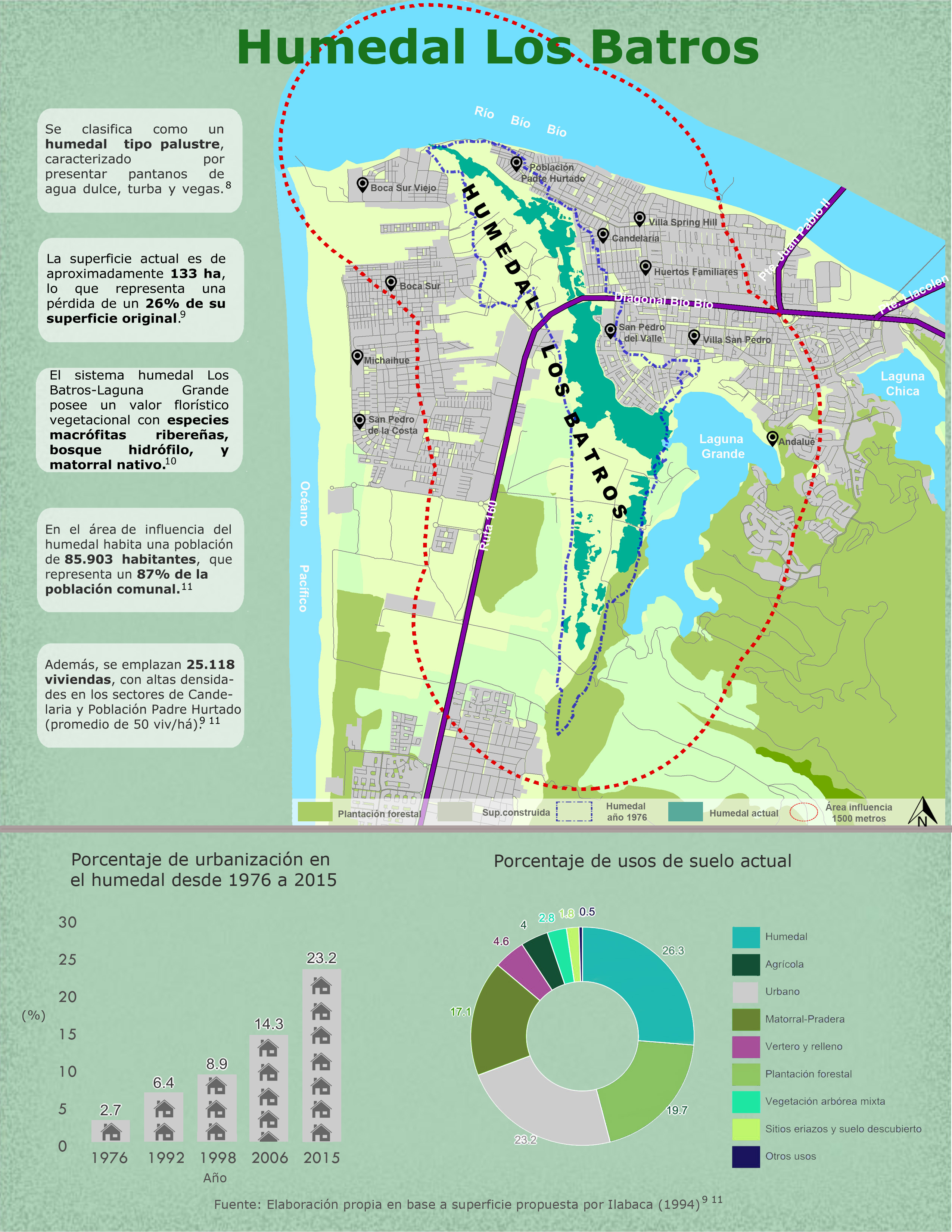 pagina 2_infografia